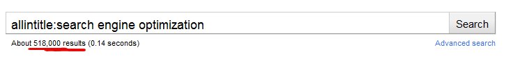 allintitle search results without quotes